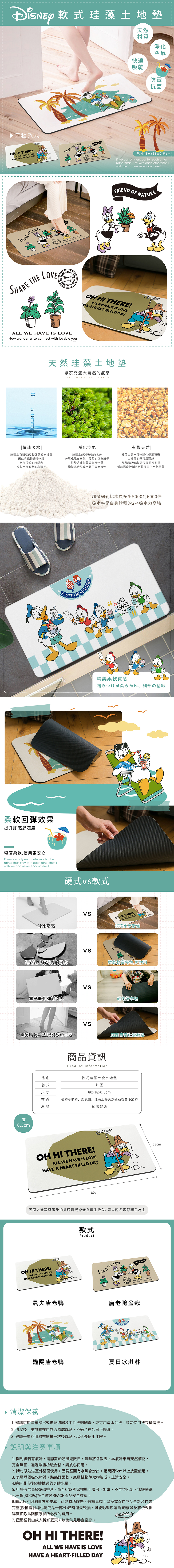 迪士尼 唐老鴨-軟式珪藻土地墊80x38 | 硅藻土 腳踏墊 【收納王妃】 商品細節 1