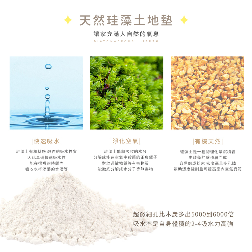迪士尼 玩具總動員烘焙系列-軟式珪藻土地墊60x40 |  硅藻土 腳踏墊  【收納王妃】 商品細節 2