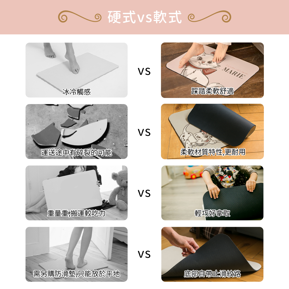 迪士尼 玩具總動員烘焙系列-軟式珪藻土地墊60x40 |  硅藻土 腳踏墊  【收納王妃】 商品細節 6