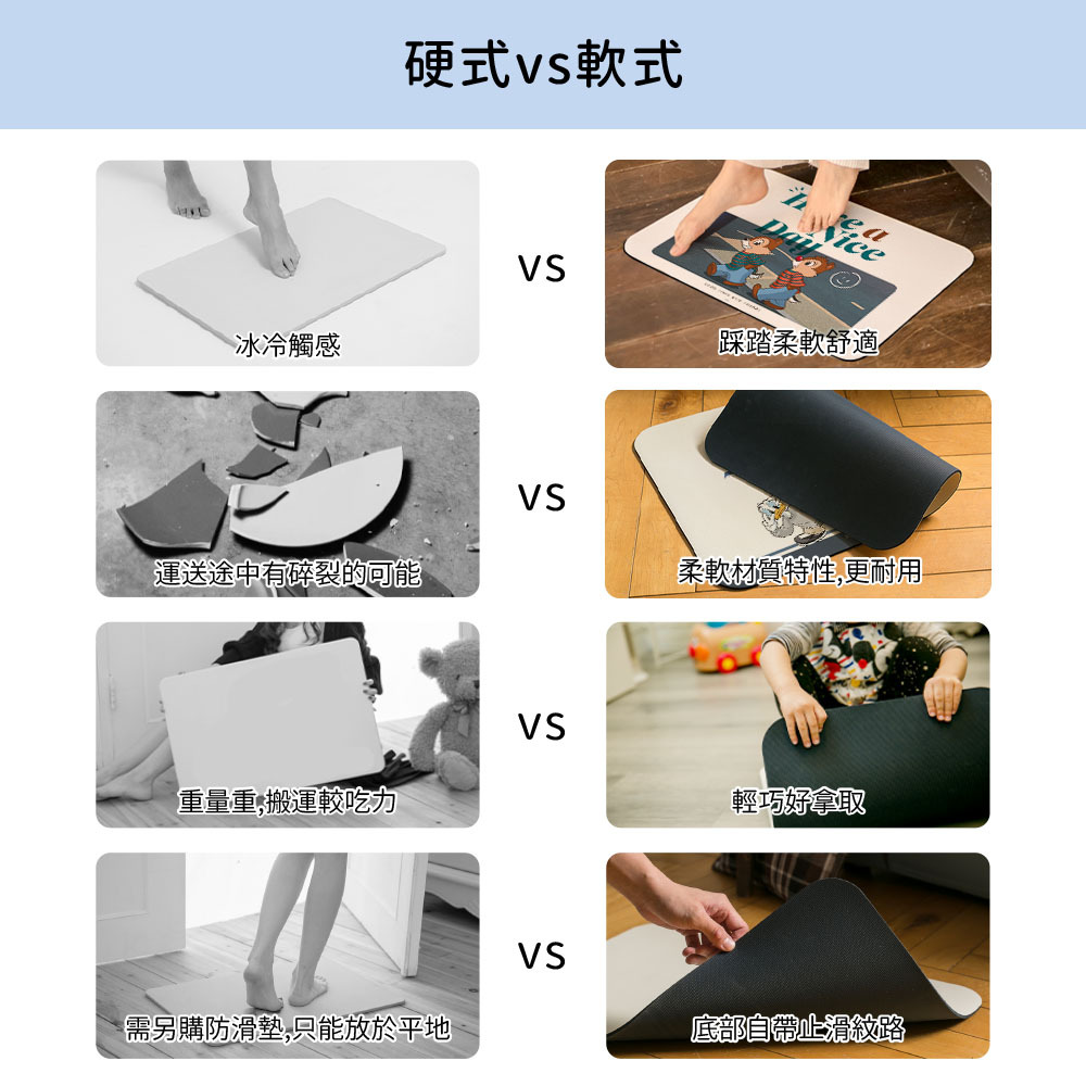 迪士尼 米奇潮流風-軟式珪藻土地墊60x40 |  硅藻土 腳踏墊  【收納王妃】 商品細節 8