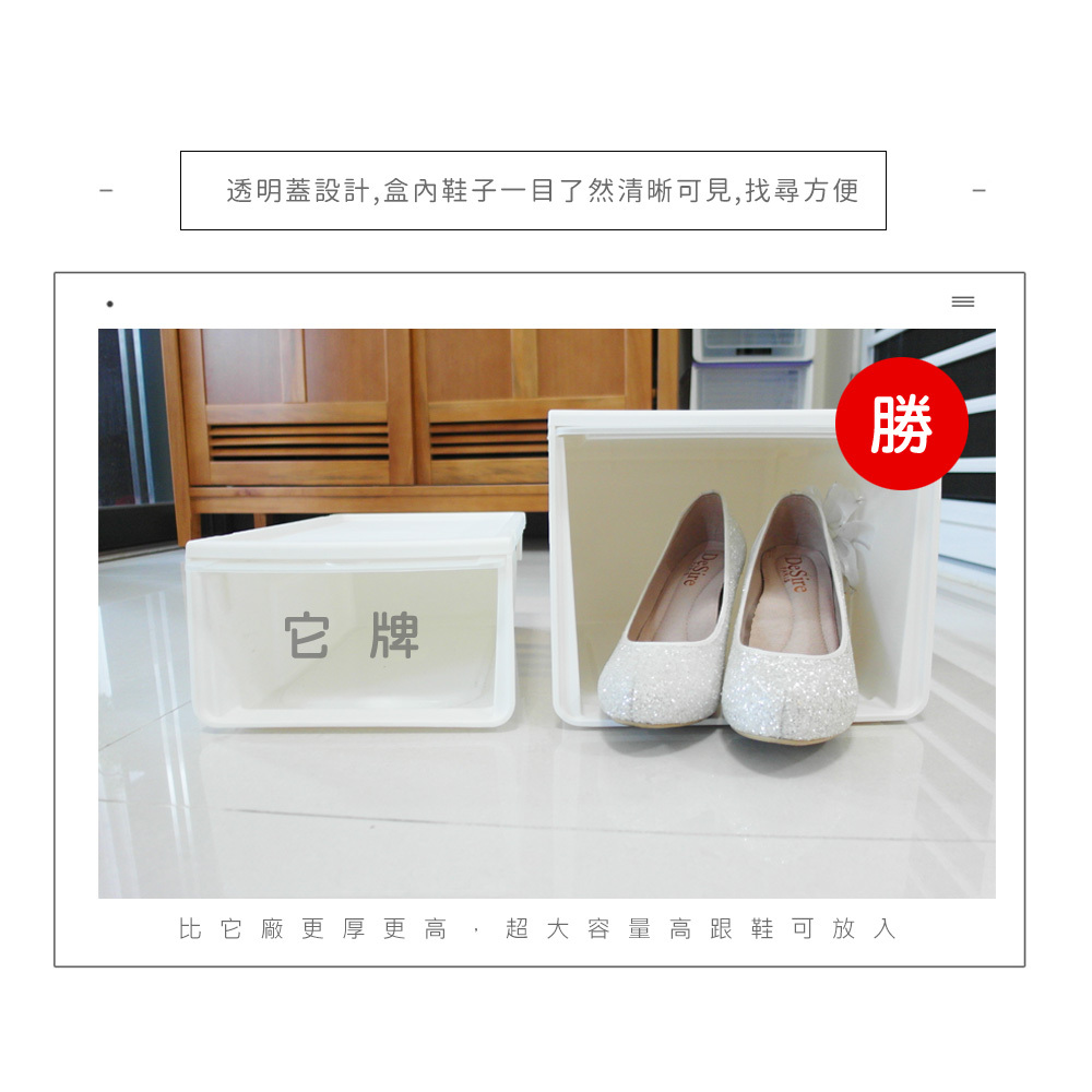 三麗鷗 大頭系列-滑蓋收納鞋盒3入組 | 鞋櫃 收納盒【收納王妃】 商品細節 5