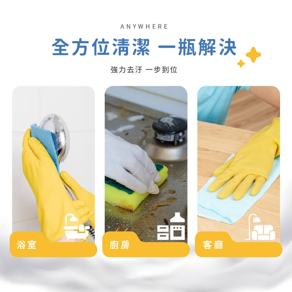 史努比 萬用泡沫清潔劑650ML | 強力去汙【收納王妃】 商品細節 2